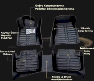 Renault Uyumlu Taliant 2021 Sonrası 5D Havuzlu Karbon Dizayn Paspas Seti thumb 3