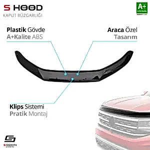 S-Dizayn Nissan Uyumlu Qashqai Abs Plastik Kaput Rüzgarlığı 2016 Üzeri A+Kalite Parça